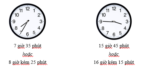 Điền số thích hợp vào ô trống. (ảnh 2)