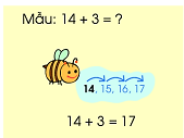 Cộng bằng cách đếm thêm (ảnh 1)