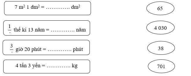 Nối. (1,5 điểm) (ảnh 1)