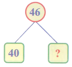 Số? (0,5 điểm)    (ảnh 1)