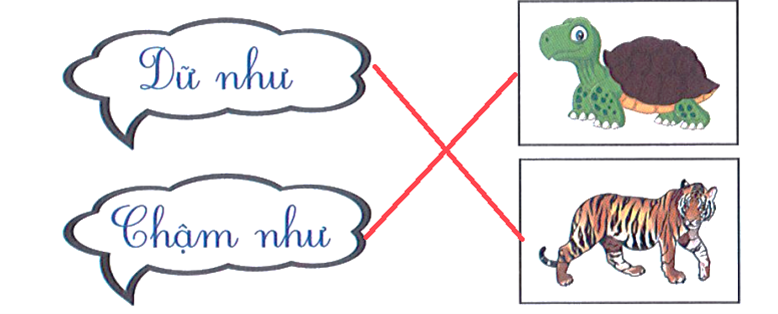 Nối: (1 điểm) (ảnh 2)