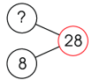 Số? (ảnh 4)