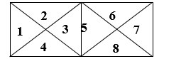 Hình vẽ dưới đây có:    	 (ảnh 2)