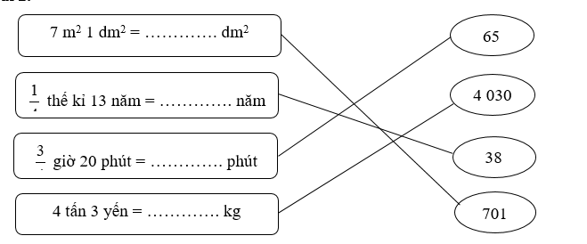 Nối. (1,5 điểm) (ảnh 2)