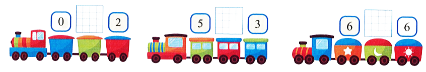Điền dấu >; <; = ? (1,5 điểm) (ảnh 1)