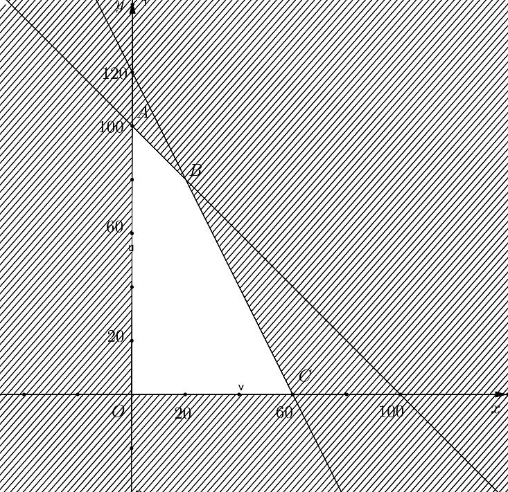 c (ảnh 1)