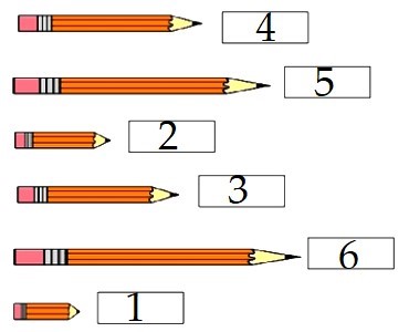 (1 điểm): Điền số từ 1 đến 6 vào các ô trống độ dài bút chì từ ngắn nhất tới dài nhất: (ảnh 2)