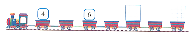 Số ?(1 điểm) (ảnh 1)