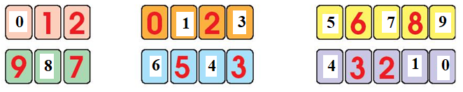 Số? (ảnh 2)
