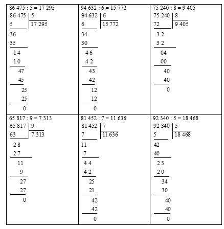 86 475 : 5 = ......... (ảnh 1)