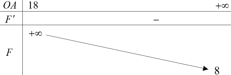 c (ảnh 1)