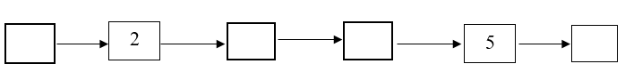 Viết số (ảnh 1)
