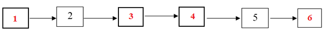 Viết số (ảnh 2)