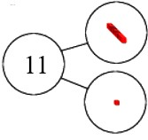 Điền số thích hợp vào ô trống (theo mẫu): (ảnh 2)