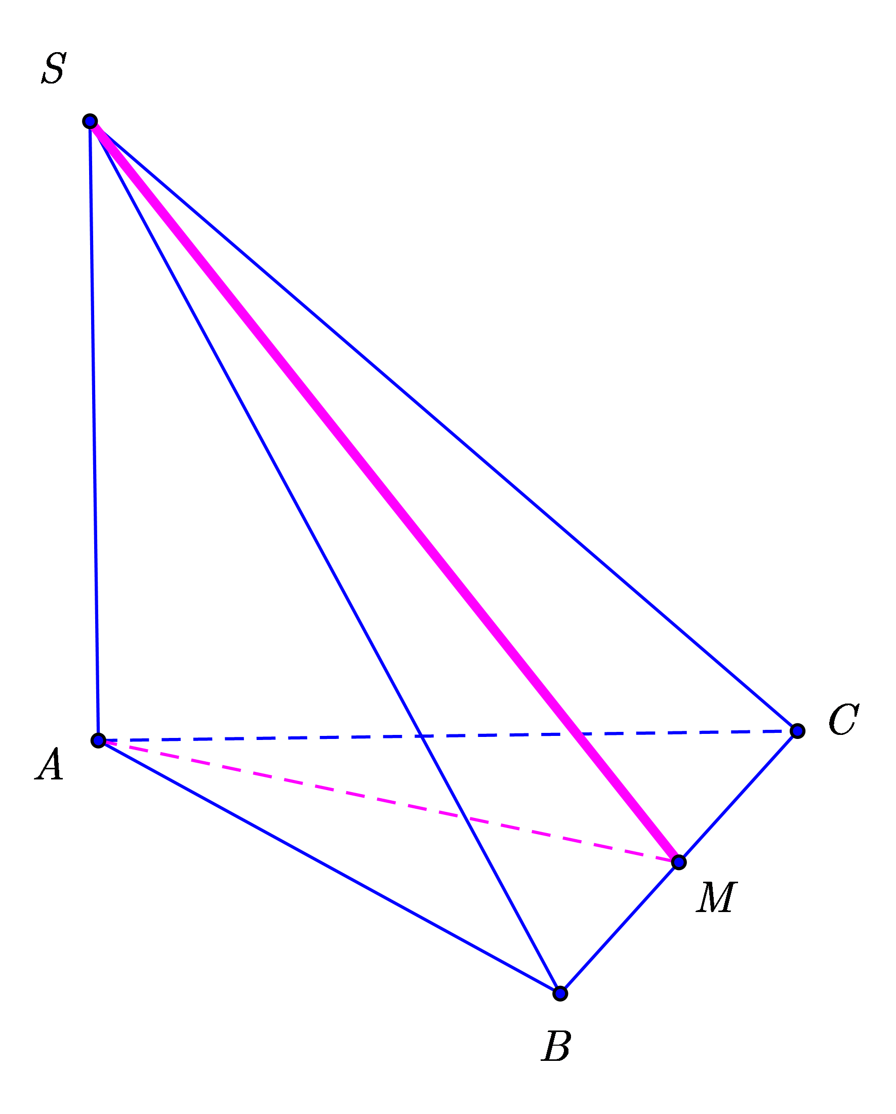 B (ảnh 1)