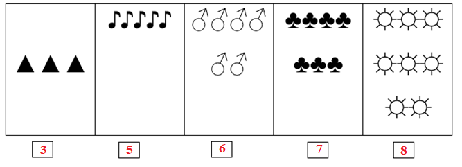 Số? (ảnh 2)
