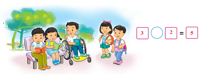 Xem tranh rồi nêu phép cộng thích hợp: (ảnh 2)