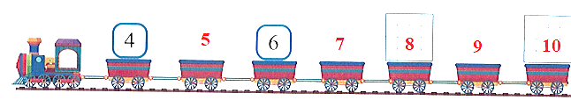 Số ?(1 điểm) (ảnh 2)