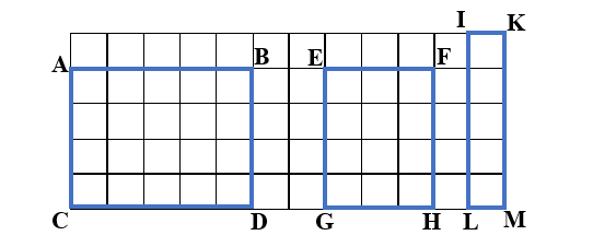 Đúng ghi Đ, sai ghi S.  Biết diện tích 1 ô vuông nhỏ là 1 cm2 (ảnh 1)