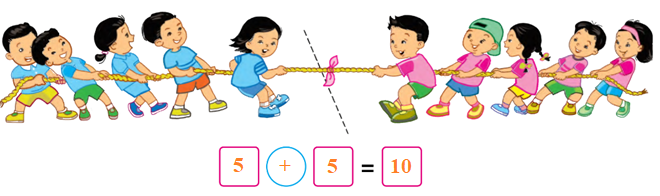 Nêu phép tính thích hợp với hình vẽ (ảnh 2)