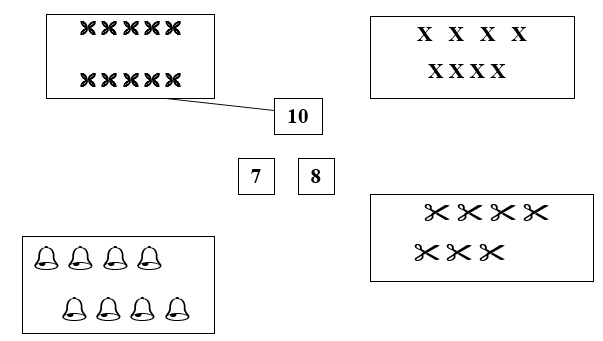 Nối theo mẫu:   (ảnh 1)