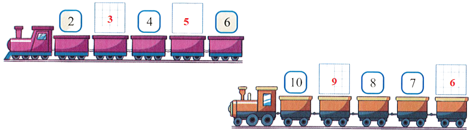 Số ? (1 điểm) (ảnh 2)