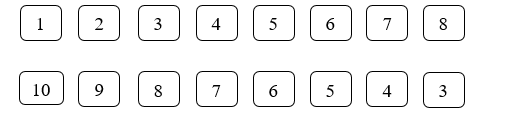Số? (ảnh 2)