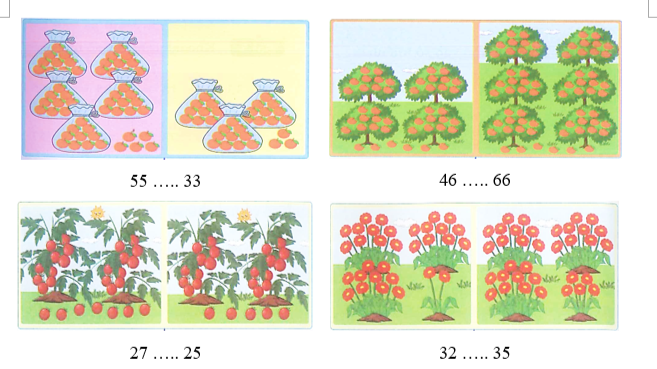 II. Phần tự luận (7 điểm) Bài 1. >; <; = ? (1 điểm) (ảnh 1)