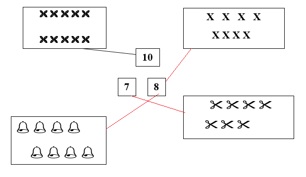 Nối theo mẫu:   (ảnh 2)