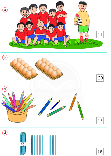 Số? (ảnh 2)