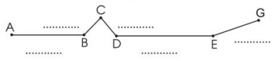 Đo và tính độ dài đường gấp khúc ABCDEG sau: (ảnh 1)