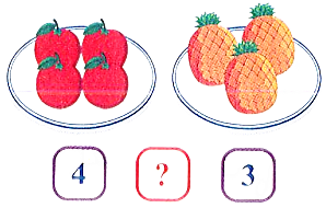 Điền dấu >; <; =?    (ảnh 1)