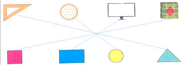 Nối: (2 điểm) (ảnh 2)