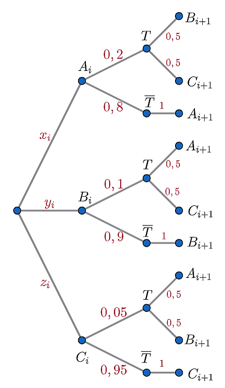 c (ảnh 1)