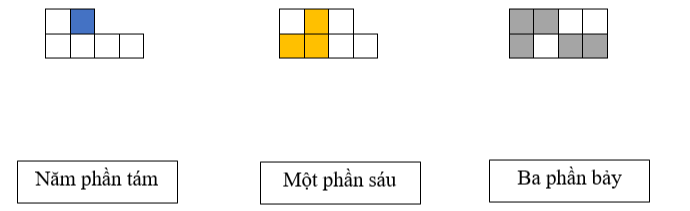 Nối? (ảnh 1)