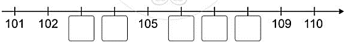 Số? (ảnh 1)