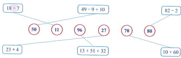 Nối phép tính với kết quả thích hợp: (1,5 điểm) (ảnh 2)