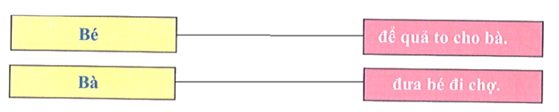 Nối: (ảnh 2)