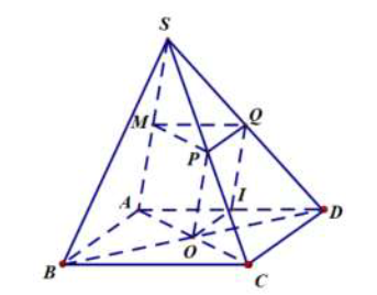 Tính diện tích của hình (H). (ảnh 1)