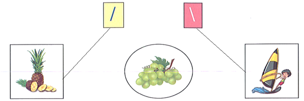 II. Viết (5 điểm) Bài 1. Nối hình và dấu thanh tương ứng (1,5 điểm) (ảnh 2)