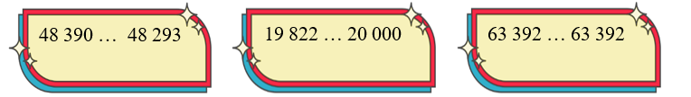 Điền >, <, = ?  (ảnh 1)