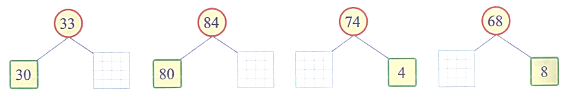 Số? (1 điểm) (ảnh 1)