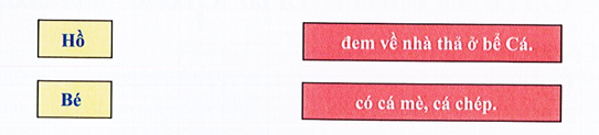 Nối: (ảnh 1)