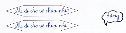 Nối (1 điểm) (ảnh 1)