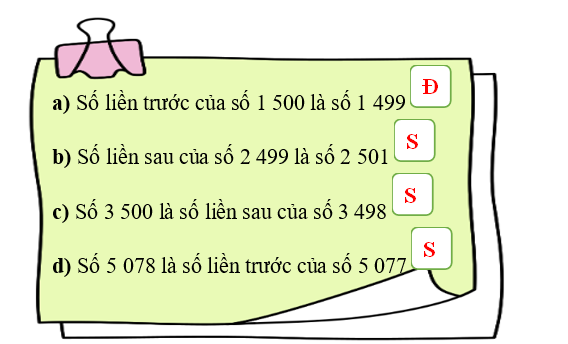 Đúng ghi Đ, sai ghi S. (ảnh 2)