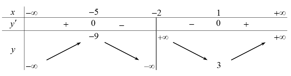 c (ảnh 1)