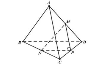 Tính độ dài đoạn thẳng MN. (ảnh 1)