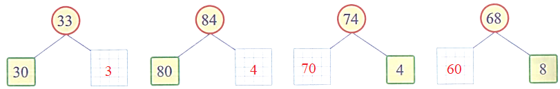 Số? (1 điểm) (ảnh 2)