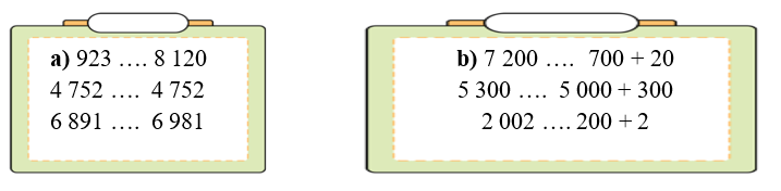 Điền >, <, = thích hợp vào ô trống. (ảnh 1)