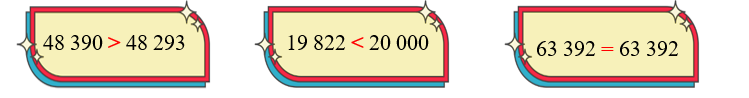 Điền >, <, = ?  (ảnh 2)